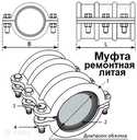 Литі металовироби для будівництва, трубна арматура, рем. муфти-хомути - VDALA.PRO - 3