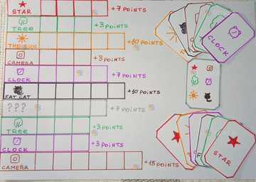 Англійська онлайн для дітей: ЦІКАВО+акцент на розмовну практику - VDALA.PRO