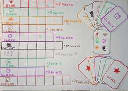 Англійська онлайн для дітей: ЦІКАВО+акцент на розмовну практику Англійська онлайн для дітей: ЦІКАВО+акцент на розмовну практику - VDALA.PRO