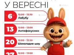 Детские развлечения в ТРЦ Аладдин - VDALA.PRO