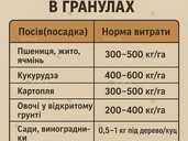 Куриный помет в гранулах - VDALA.PRO