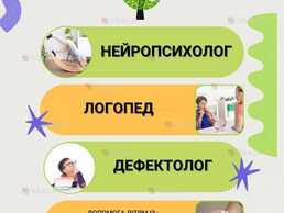 Центр психології та логопедії «старт» Центр психології та логопедії «старт» - VDALA.PRO
