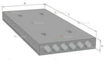 Плити перекриття круглопустотні пк і пб - VDALA.PRO