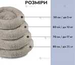 Лежанка - 2 Лежанка - VDALA.PRO - 2
