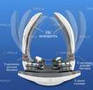 Массажер для шеи - 4 Массажер для шеи - VDALA.PRO - 4