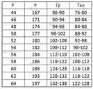 Спецодяг костюм робочий захисний - VDALA.PRO - 4