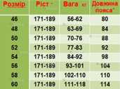 Комбез робочий - VDALA.PRO - 4