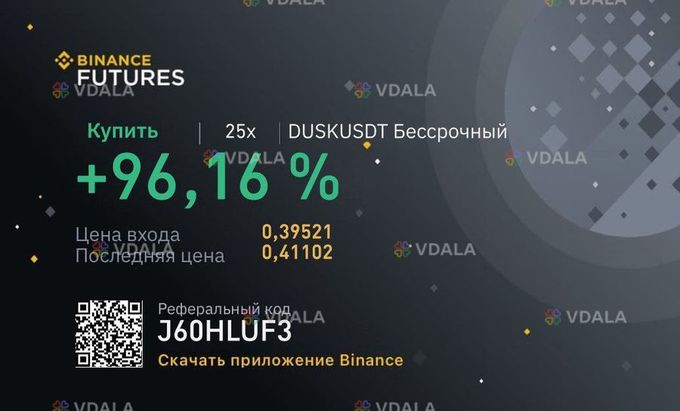 Допоможу збільшити дохід Допоможу збільшити дохід - VDALA.PRO