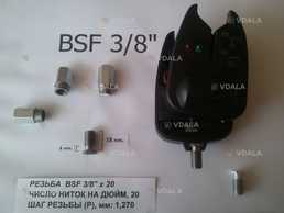 Сигналізатор клювання - ремонт - VDALA.PRO