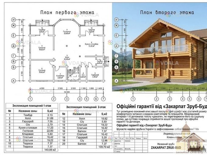 Проєкт Альпійська казка: зруб під ключ Проєкт Альпійська казка: зруб під ключ - VDALA.PRO