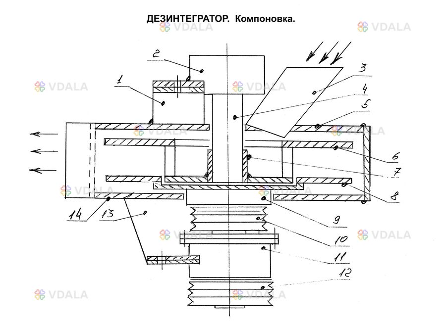 Дезинтегратор. Дезинтегратор. - VDALA.PRO