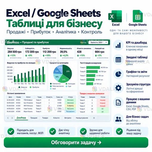 Excel / Google Sheets для бізнесу — продажі, прибуток і контроль Excel / Google Sheets для бізнесу — продажі, прибуток і контроль - VDALA.PRO