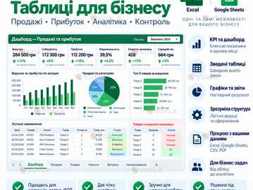 Excel / Google Sheets для бізнесу — продажі, прибуток і контроль Excel / Google Sheets для бізнесу — продажі, прибуток і контроль - VDALA.PRO