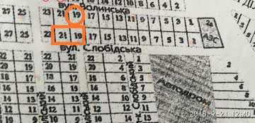 Продам земельну ділянку - VDALA.PRO