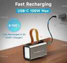 Повербанк 100W на 24000mAh з сонячною панеллю для зарядки 21W. - VDALA.PRO - 3