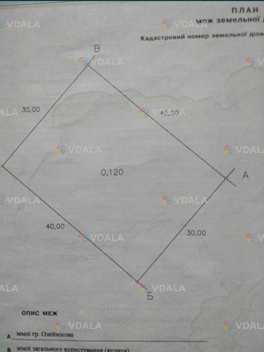 Продам Земельна ділянка 12 соток - VDALA.PRO