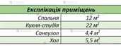 Продам модульний будинок 47 м², 2 кімн.. - VDALA.PRO - 4