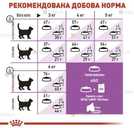 Royal Canin Sterilised 10кг - VDALA.PRO - 2